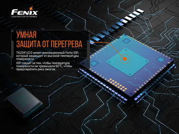 Фото Ліхтар ручний Fenix TK20R V2.0