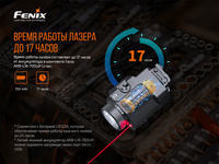 Ліхтар Fenix GL22 - фото 10
