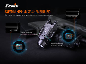 Фото Ліхтар Fenix GL19R