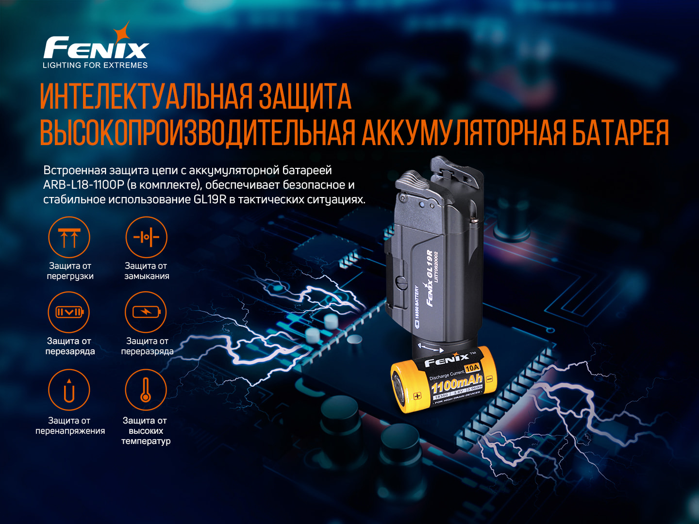 Ліхтар Fenix GL19R - фото 11