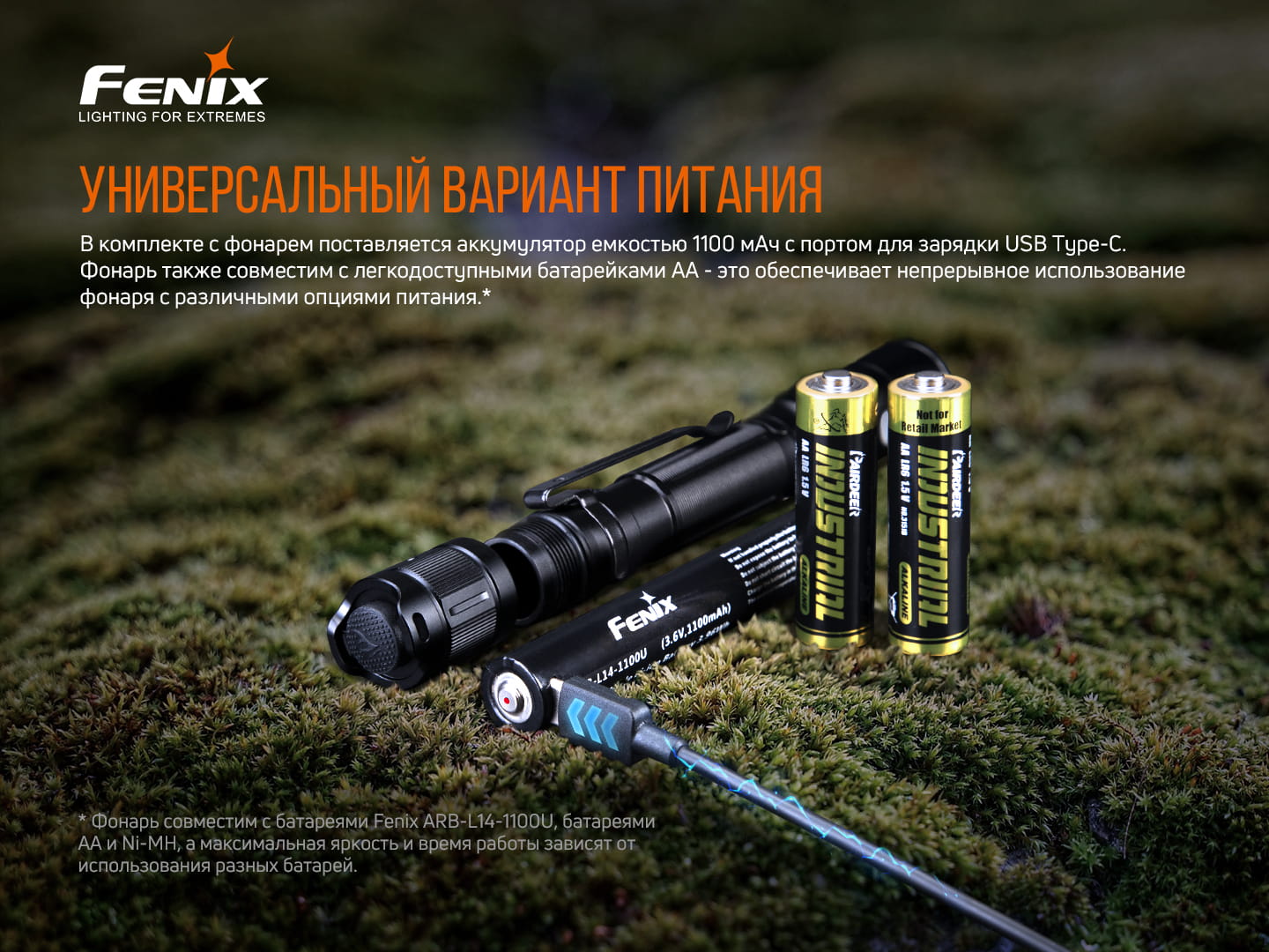 Ліхтар ручний Fenix LD22 V2.0 LD22V20 - фото 13