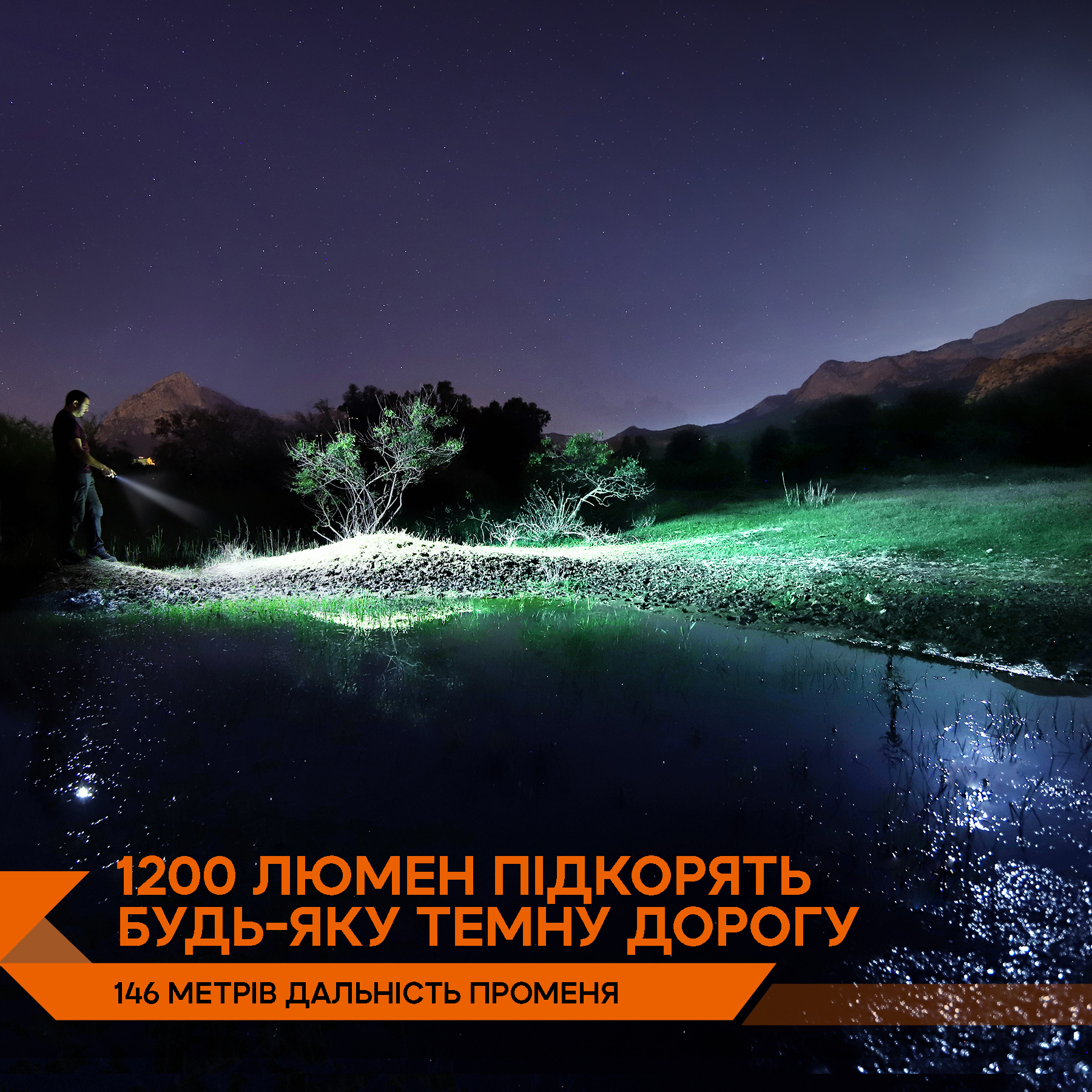 Ліхтар ручний Fenix E18R V2.0 E18RV20 - фото 19