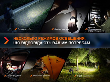 Фото Ліхтар ручний Fenix E18R V2.0 E18RV20