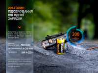 Ліхтар ручний Fenix E18R V2.0 E18RV20 - фото 4