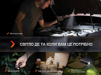 Ліхтар ручний Fenix E18R V2.0 E18RV20 - фото 5