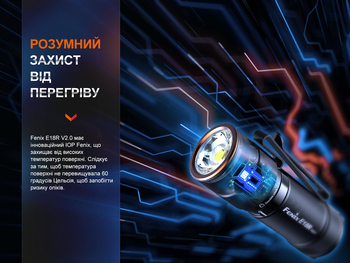 Фото Ліхтар ручний Fenix E18R V2.0 E18RV20