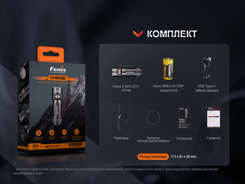 Фото Ліхтар ручний Fenix E18R V2.0 E18RV20