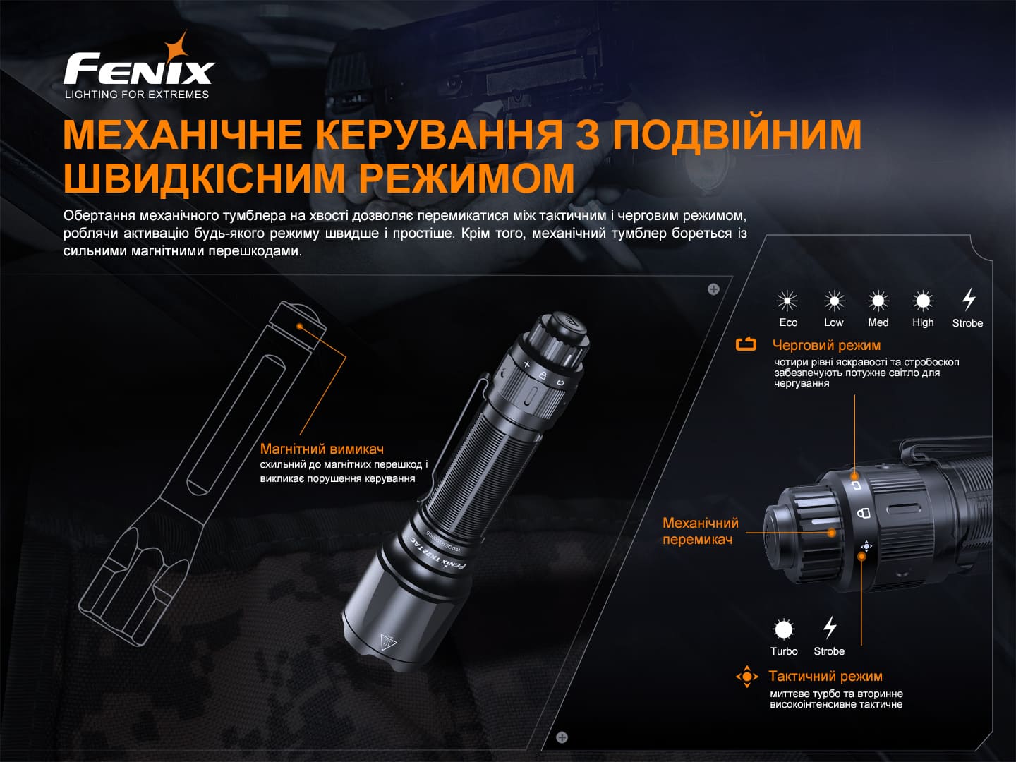 Ліхтар ручний Fenix TK22TAC - фото 26