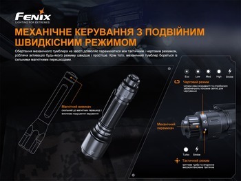 Фото Ліхтар ручний Fenix TK22TAC