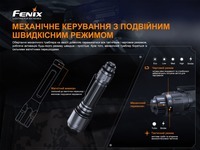 Ліхтар ручний Fenix TK22TAC - фото 26