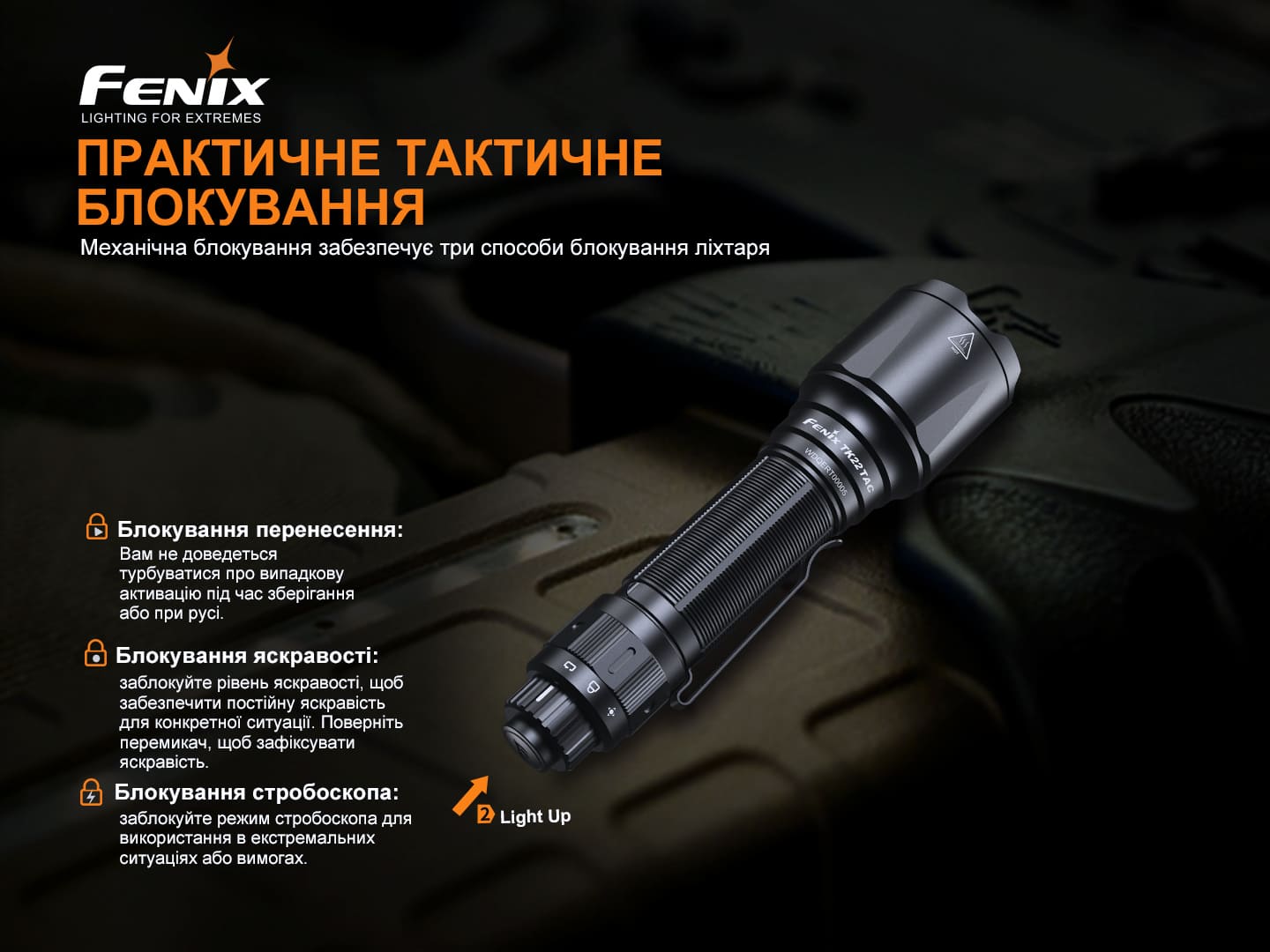 Ліхтар ручний Fenix TK22TAC - фото 28