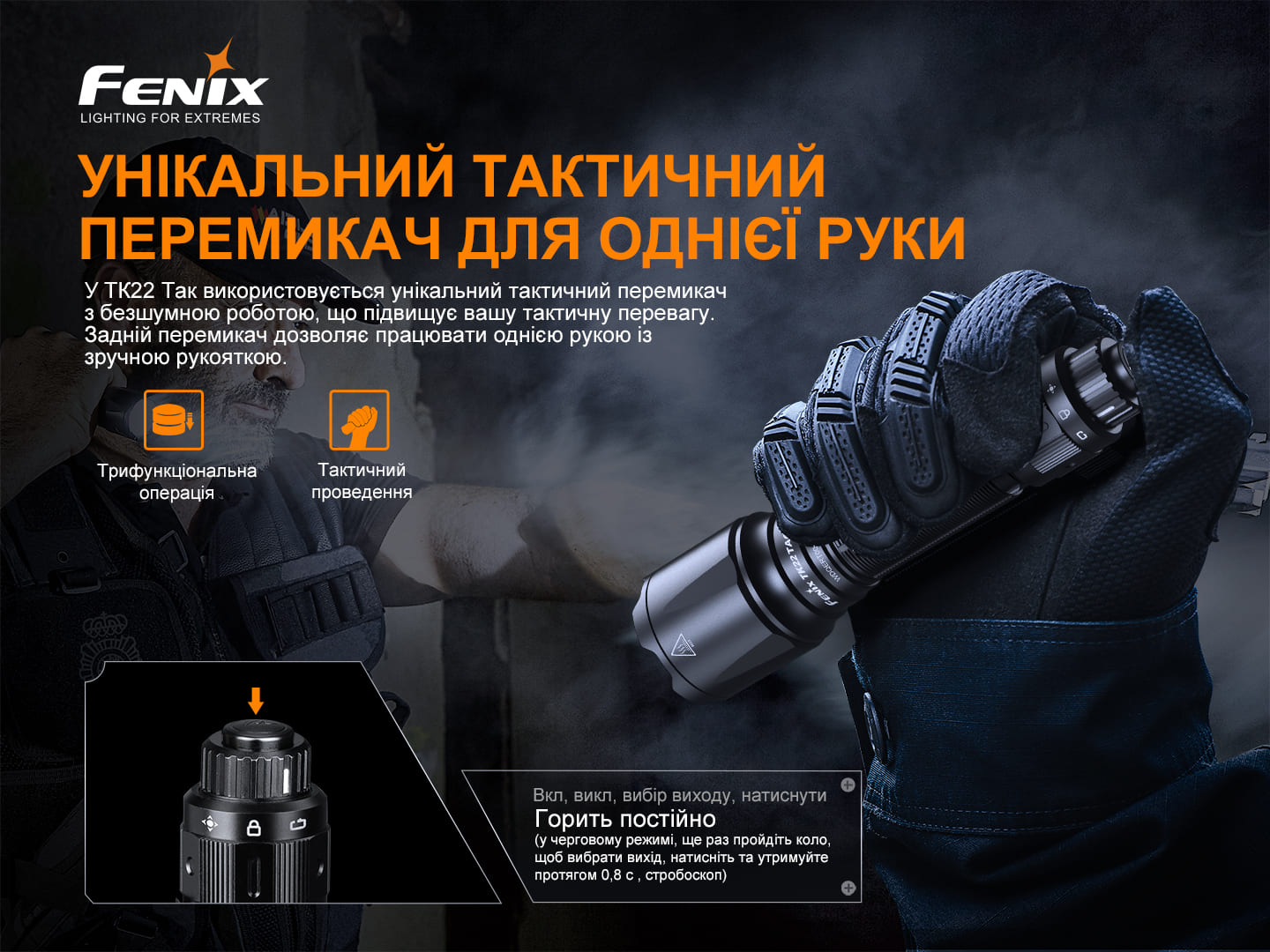 Ліхтар ручний Fenix TK22TAC - фото 18