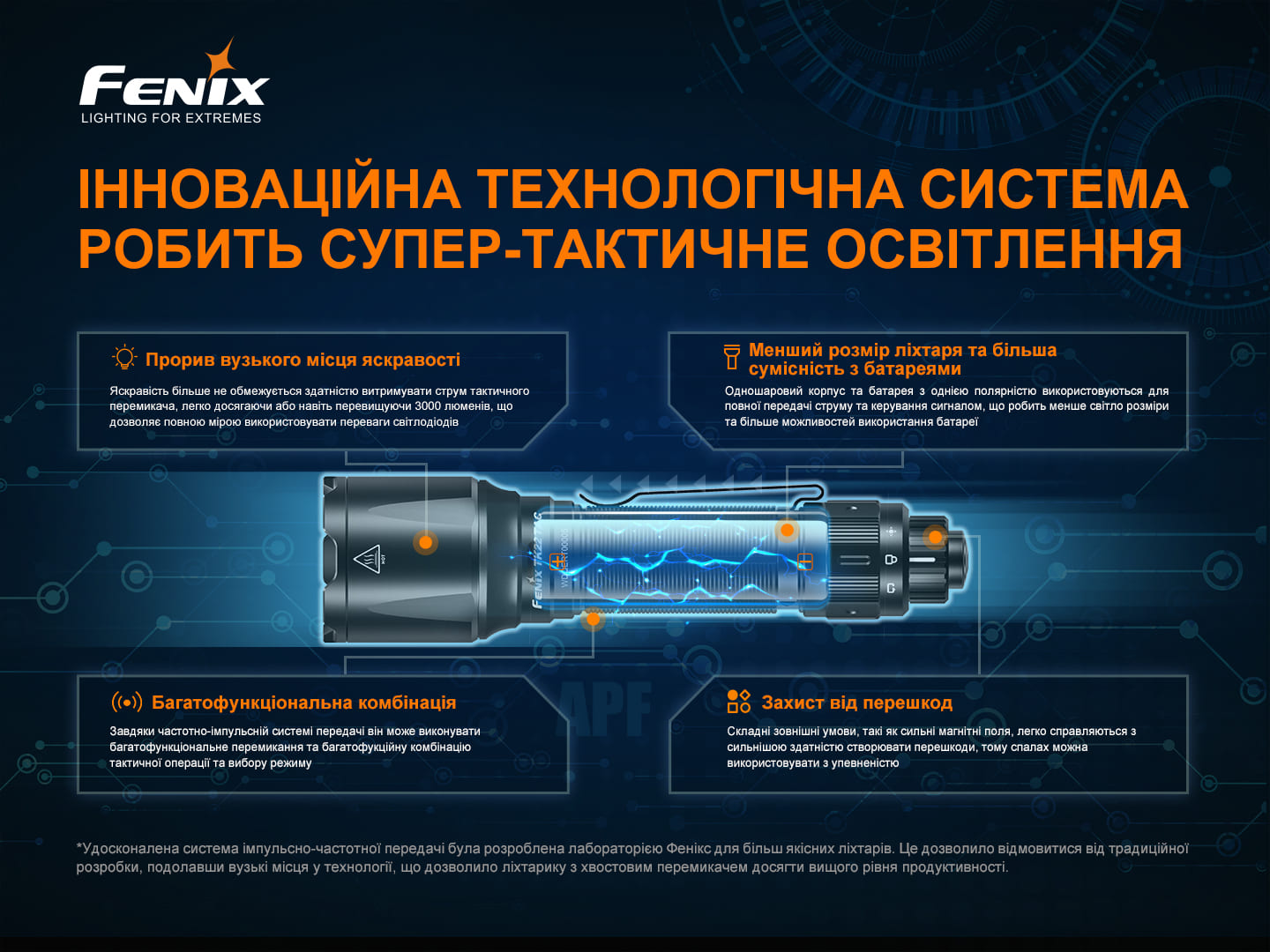Ліхтар ручний Fenix TK22TAC - фото 17
