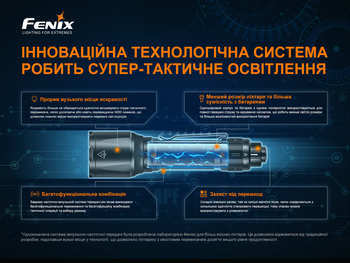 Фото Ліхтар ручний Fenix TK22TAC