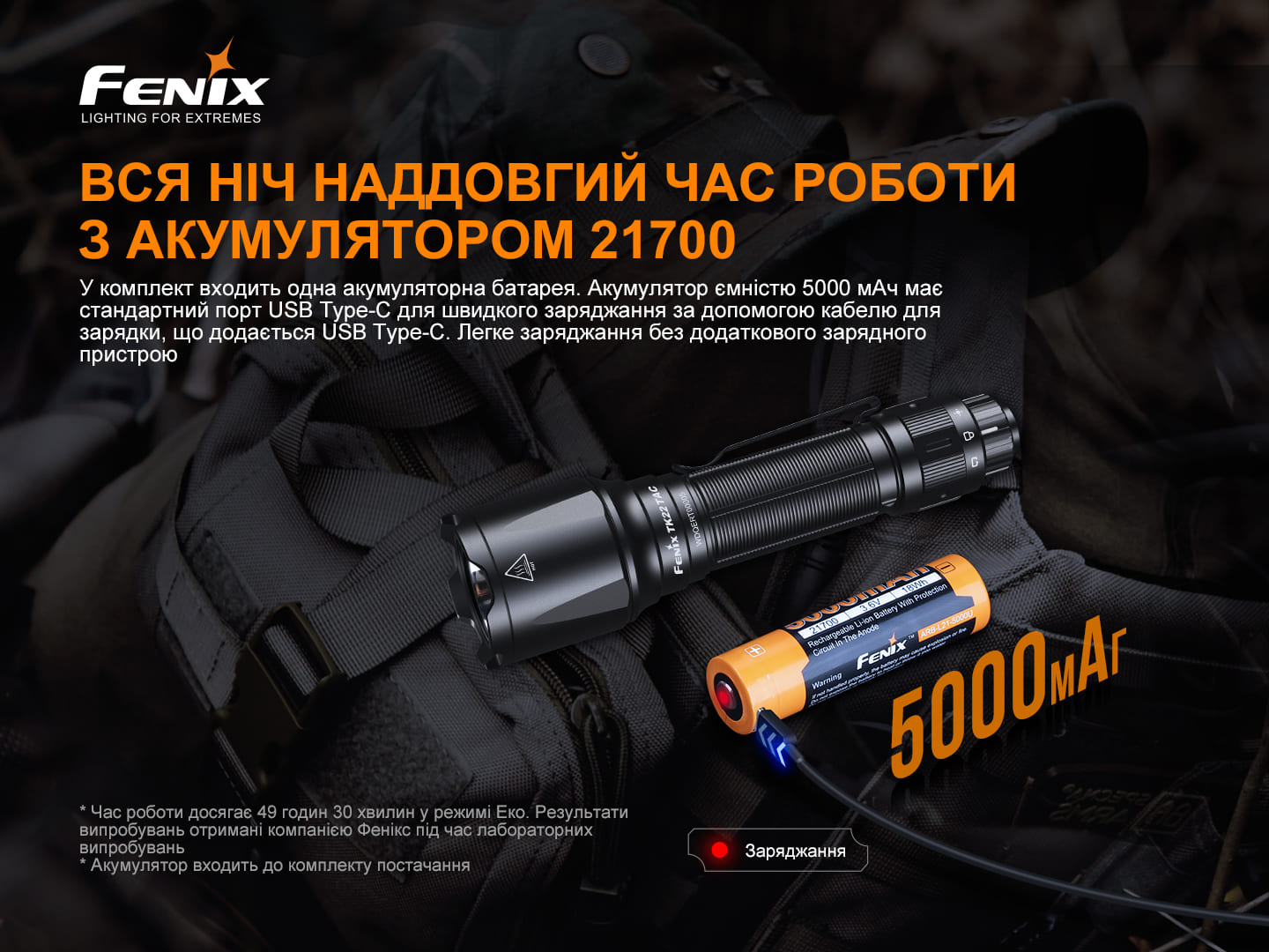 Ліхтар ручний Fenix TK22TAC - фото 16