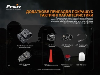 Фото Ліхтар ручний Fenix TK22TAC
