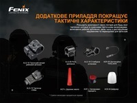 Ліхтар ручний Fenix TK22TAC - фото 8