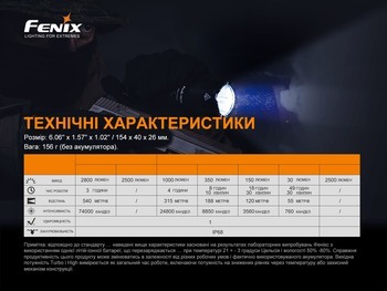 Фото Ліхтар ручний Fenix TK22TAC