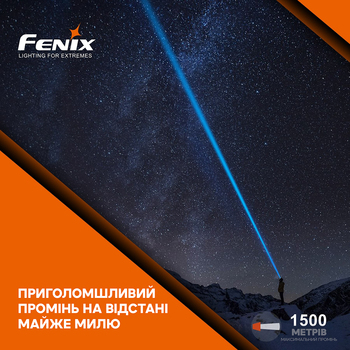 Фото Ліхтар ручний лазерний Fenix HT30R