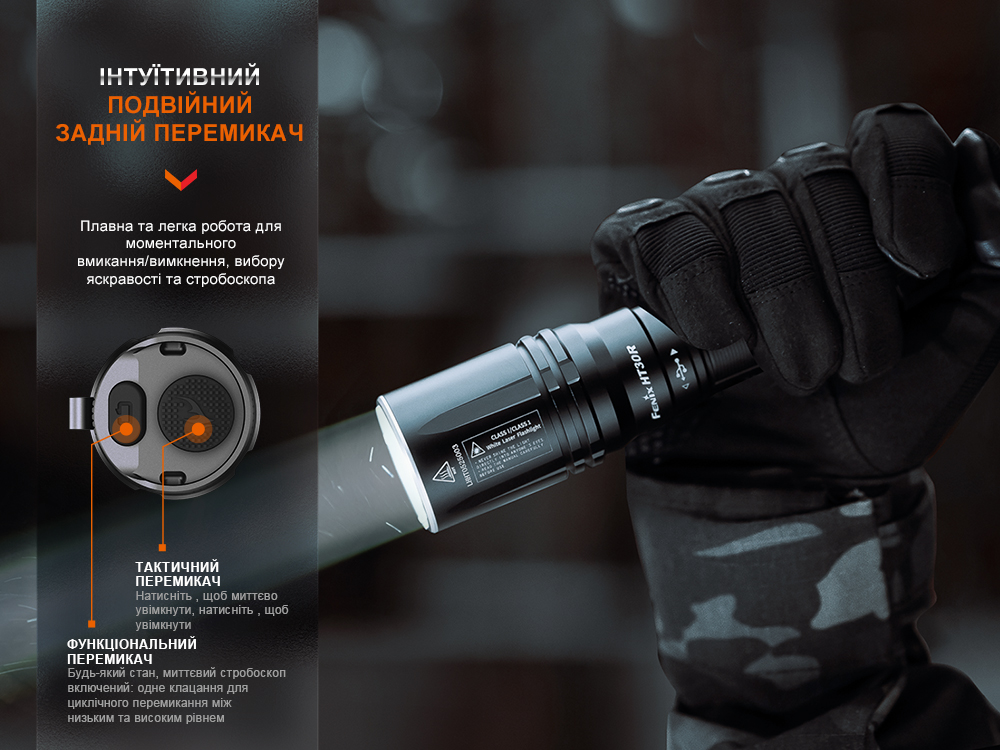 Ліхтар ручний лазерний Fenix HT30R - фото 5