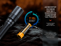 Ліхтар ручний лазерний Fenix HT30R - фото 6
