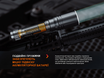 Фото Ліхтар ручний лазерний Fenix HT30R
