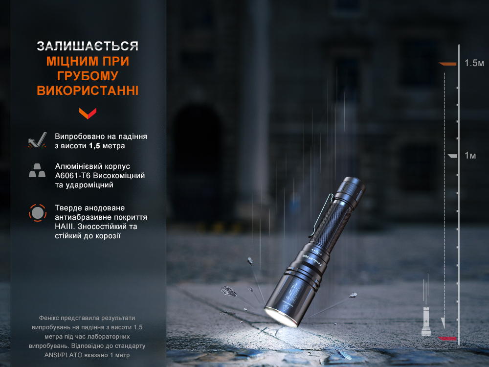 Ліхтар ручний лазерний Fenix HT30R - фото 10