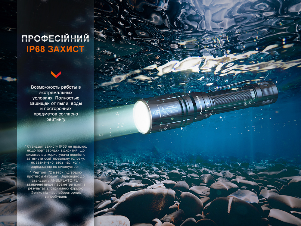 Ліхтар ручний лазерний Fenix HT30R - фото 11