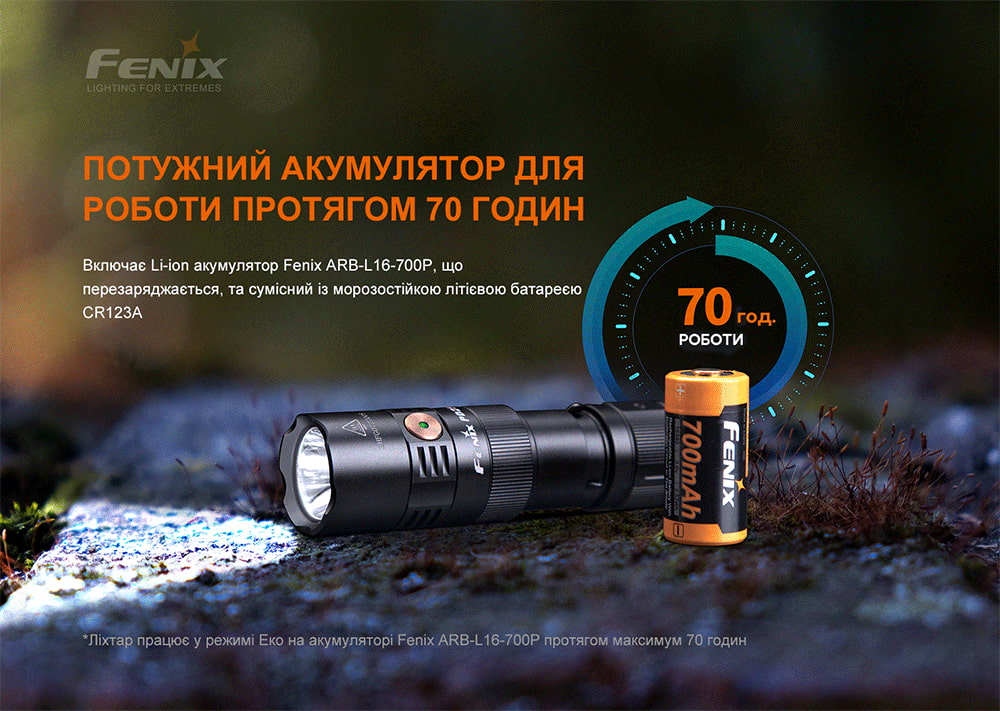 Ліхтар ручний Fenix PD25R - фото 4