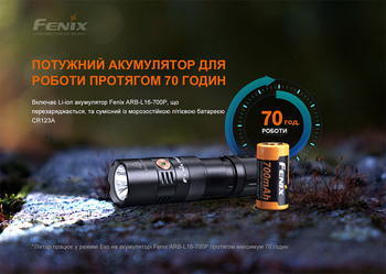 Фото Ліхтар ручний Fenix PD25R
