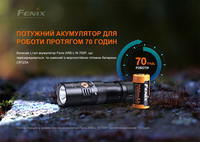 Ліхтар ручний Fenix PD25R - фото 4