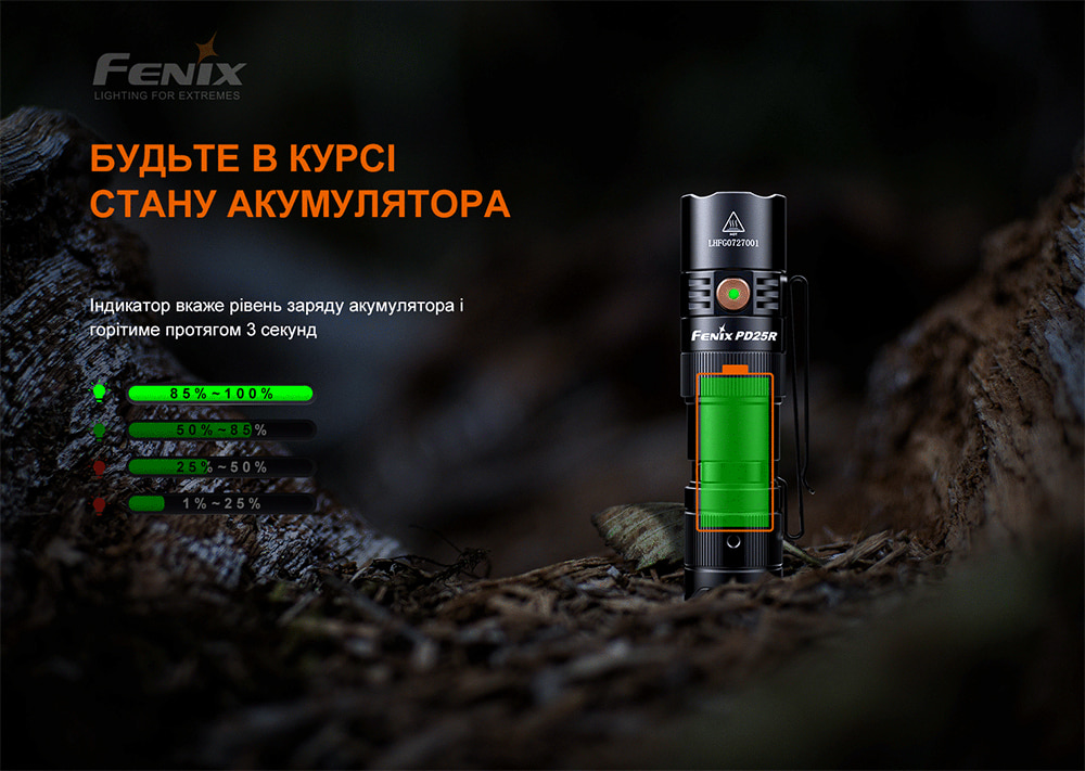 Ліхтар ручний Fenix PD25R - фото 7