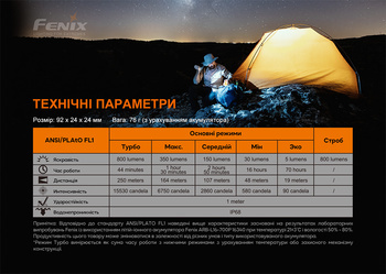 Фото Ліхтар ручний Fenix PD25R