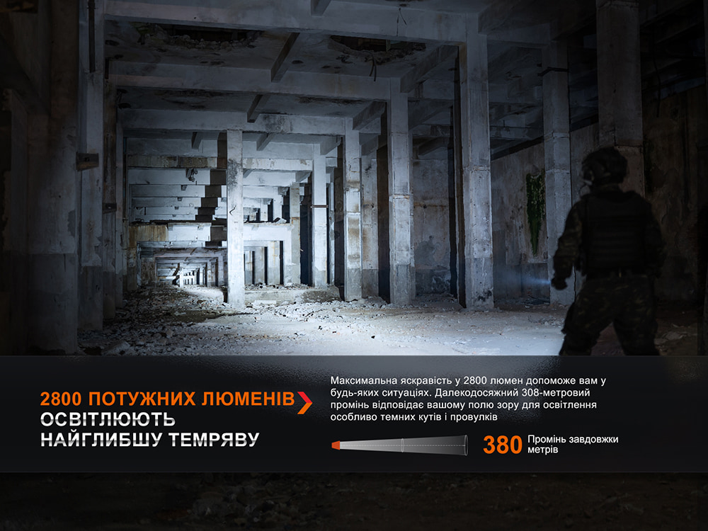 Ліхтар ручний Fenix PD36R Pro - фото 17