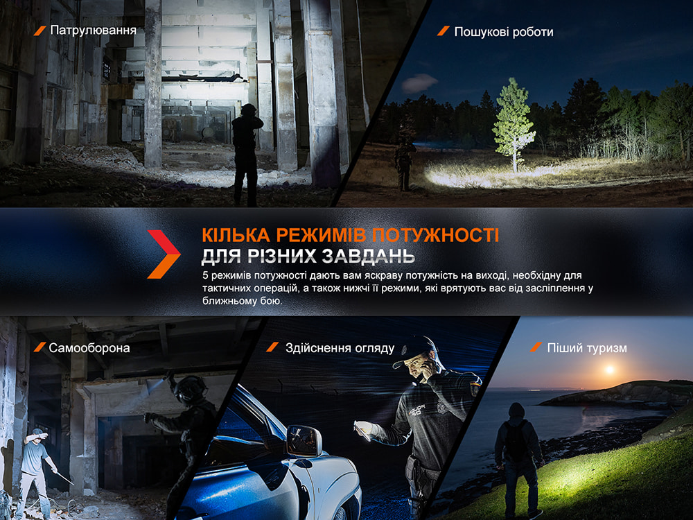 Ліхтар ручний Fenix PD36R Pro - фото 5