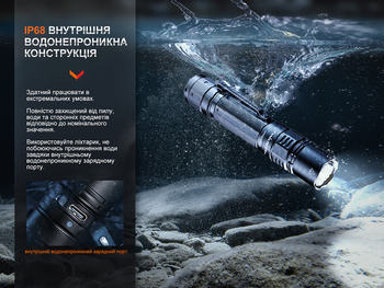 Фото Ліхтар ручний Fenix PD36R Pro