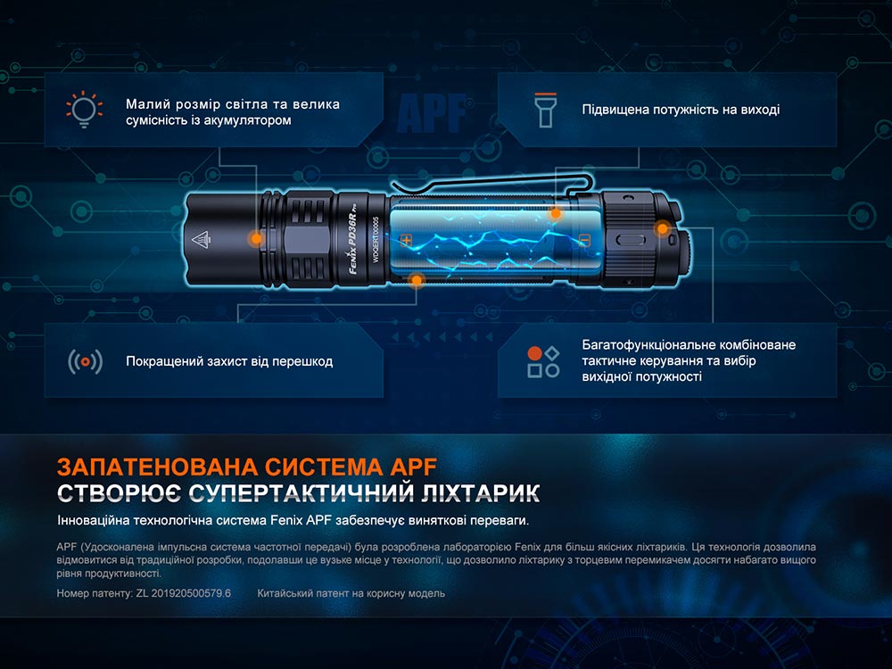 Ліхтар ручний Fenix PD36R Pro - фото 8