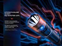 Ліхтар ручний Fenix PD36R Pro - фото 9
