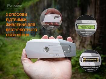 Фото Ліхтар ручний з автономним живленням Fenix E-STAR