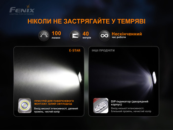 Фото Ліхтар ручний з автономним живленням Fenix E-STAR