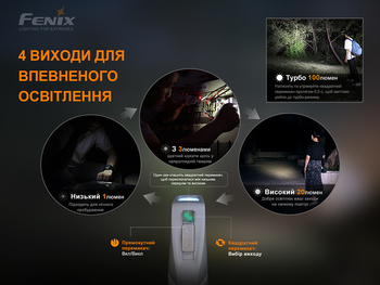 Фото Ліхтар ручний з автономним живленням Fenix E-STAR