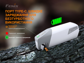 Фото Ліхтар ручний з автономним живленням Fenix E-STAR