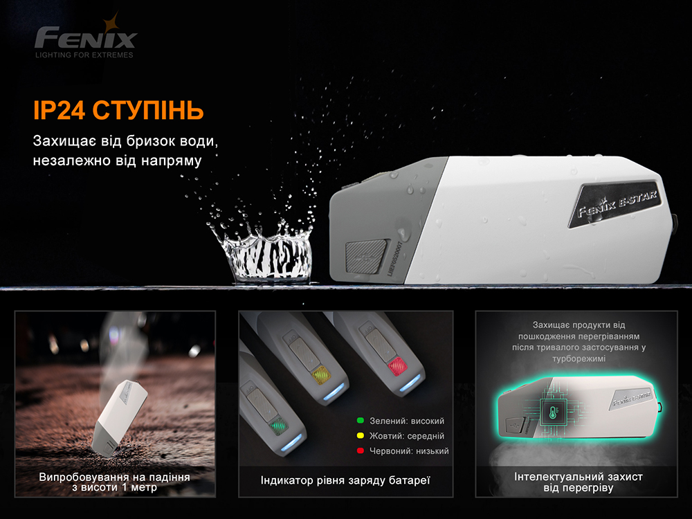 Ліхтар ручний з автономним живленням Fenix E-STAR - фото 4