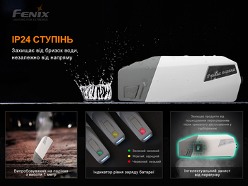 Фото Ліхтар ручний з автономним живленням Fenix E-STAR
