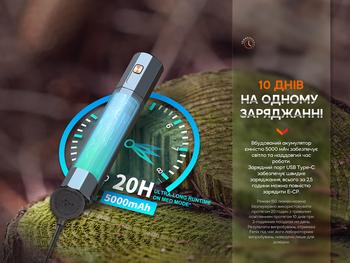 Фото Ліхтар ручний Fenix E-CP чорний E-CPblack