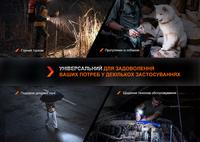 Тримач для ліхтаря на запястя Fenix ALW-01 - фото 8