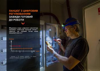 Фото Ліхтар налобний Fenix WH23R з безконтактним датчиком