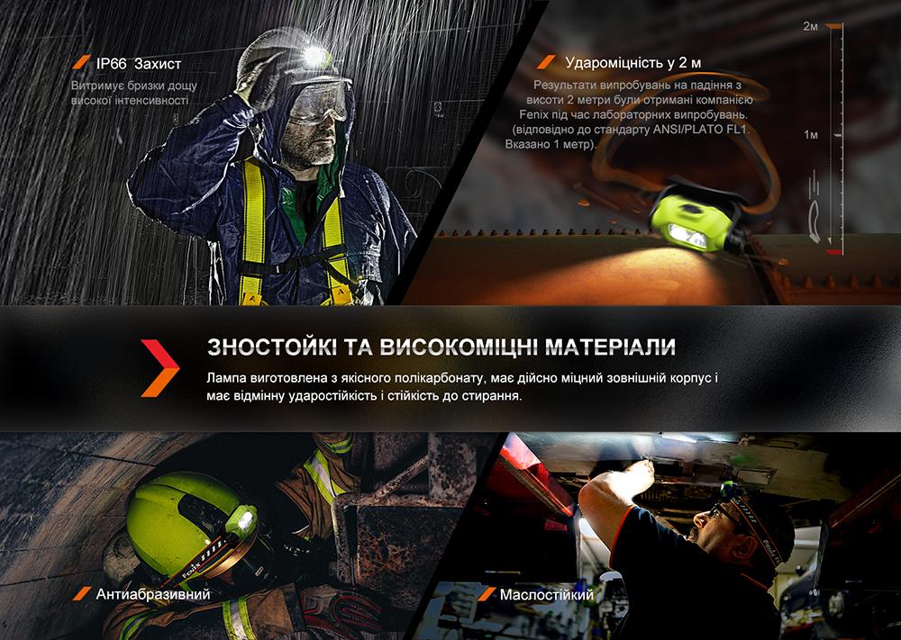 Ліхтар налобний Fenix WH23R з безконтактним датчиком - фото 11