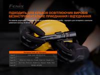 Універсальне кріплення на шолом з пов'язкою Fenix ALD-05 - фото 7