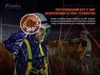 Універсальне кріплення на шолом з пов'язкою Fenix ALD-05 - фото 6